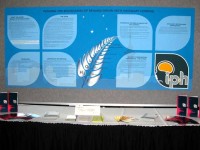 IPH conference poster